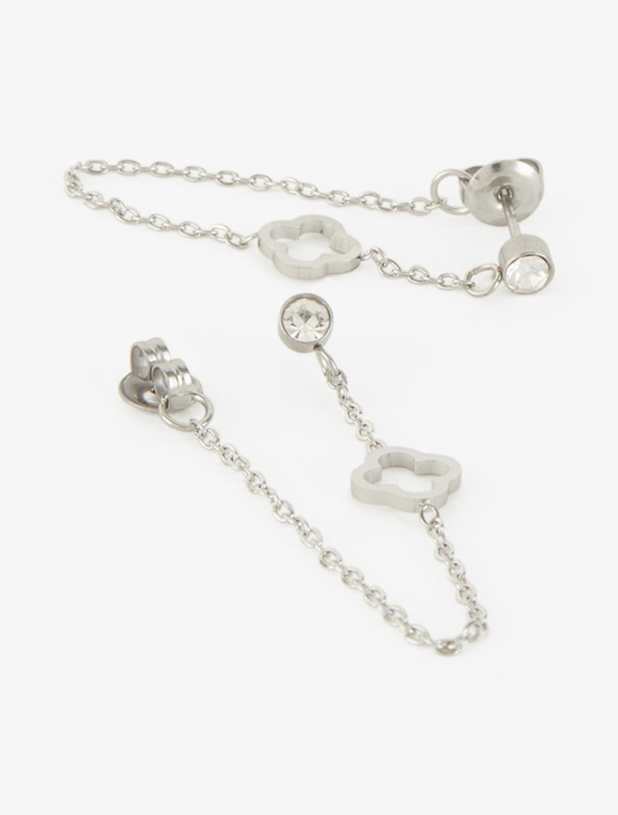 Boucles d&